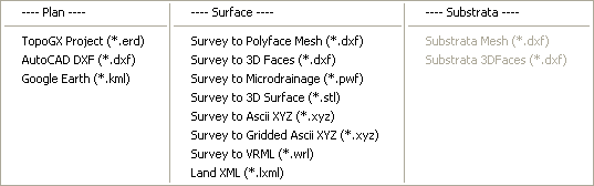 Save As options on the File menu